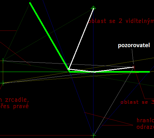 http://dejvice.cz/edison/ald/odrazy2.png